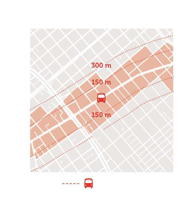 Eixos de transformação urbana EIXOS DA TRANSFORMAÇÃO URBANA: ÁREAS DE INFLUÊNCIA E