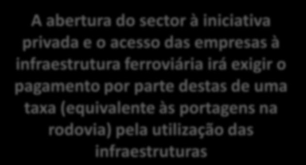 BALANÇO GERAL: O QUE FALTA FAZER DO MUITO QUE JÁ FOI FEITO 4 5 ESTUDO PARA A IMPLEMENTAÇÃO DA TAXA DE UTILIZAÇÃO DE INFRAESTRUTURAS (TAXA DE USO) HARMONIZAÇÃO DAS CONDIÇÕES DE CONCORRÊNCIA