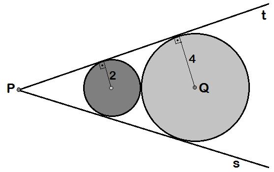 7) (UFRGS ) Um disco de raio gira ao ongo de uma reta coordenada na direção positiva, como representado na figura abaixo.