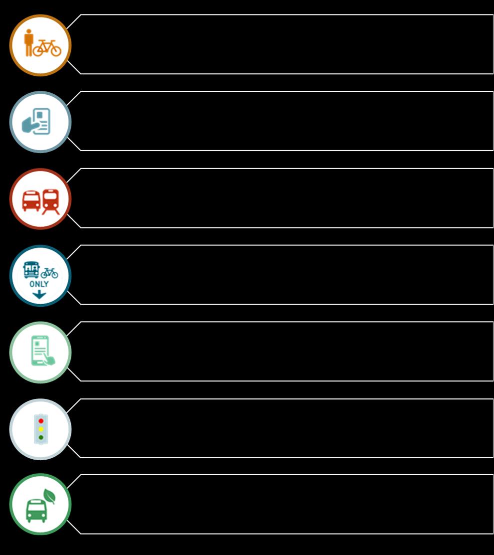 nomeadamente as zonas urbanas, incluindo a promoção da mobilidade urbana multimodal sustentável e medidas de adaptação relevantes para a