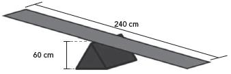 equilátero de altura igual a 60 cm, como mostra a figura a seguir. Presuma que a gangorra esteja instalada sobre um piso perfeitamente horizontal.