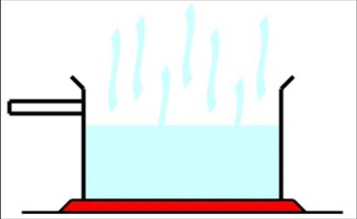 Nas salinas, o sal é obtido a partir da água do mar através desse processo (10).