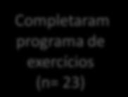 o exercício, versão portuguesa de Falls Efficacy Scale e testes funcionais (os mesmos realizados no 1º Momento) (Apêndice III).
