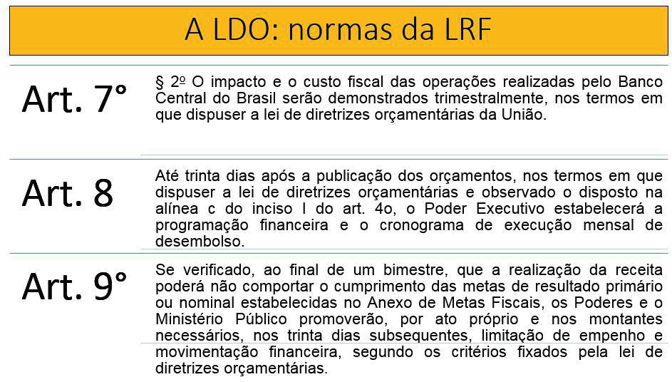 ADMINISTRAÇÃO FINANCEIRA E ORÇAMENTÁRIA- CGM NITERÓI 6.