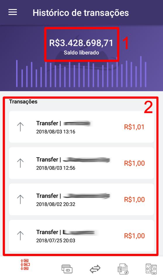 Histórico de Transações Esta funcionalidade está disponível logo após realizar o login, ou através das opções no Menu Inferior (1) (Figura 2) ou Menu Lateral (3) (Figura 3).