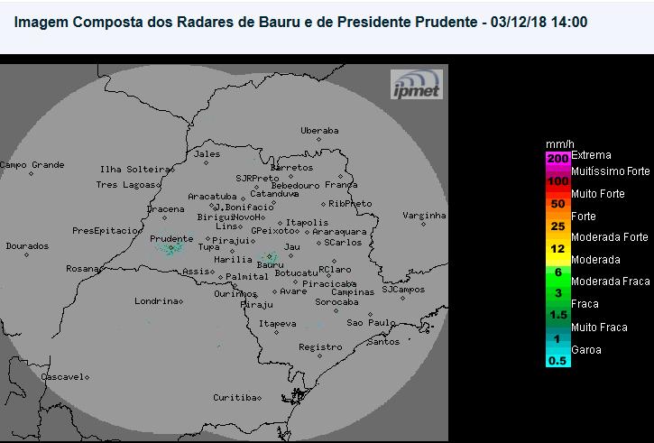 Situação das chuvas às 14h00min Os radares meteorológicos do IPMet/UNESP, localizados em Bauru e Presidente Prudente, não estão detectando chuva no estado de São Paulo.