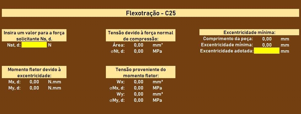 7 Flexotração A próxima etapa compreende as verificações do elemento quanto a flexotração (Figuras 18, 19 e 20), basicamente repete-se o procedimento anterior de inserção e seleção
