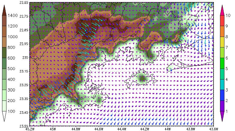 Vegetação (a partir de mapas USGS+INPE+CNEN ) Convecção cumulus explícita Modificação na camada