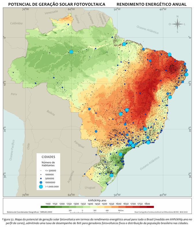 Potencial Solar Brasileiro Valores anuais médios da irradiação solar do Brasil: 1.550 a 2.370 kwh/m² Valores de referência no mundo: Média Europa: 1.