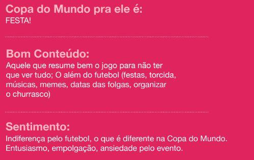 dos usuários dessa rede social são considerados ufanistas pela empresa.