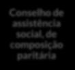 É condição para os repasses, aos municípios, aos estados e ao Distrito Federal, dos recursos de que trata esta lei, a efetiva instituição e funcionamento de: I conselho de assistência social, de