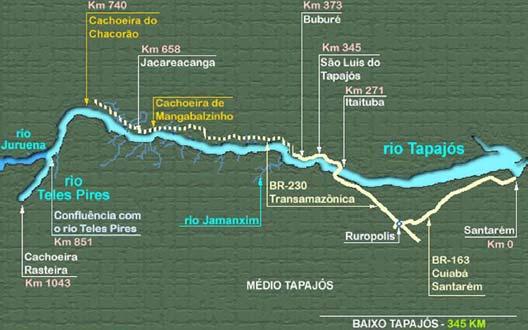 2 Importância Econômica- Social Exportação de grãos (soja) Área de influência 21 municípios de Mato Grosso e 8