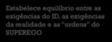 equilíbrio entre as exigências do ID,