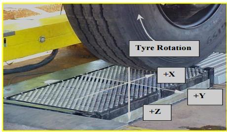 De Beer (2008) desenvolveu um equipamento especial para a pesagem dos veículos de carga em movimento que determina as tensões tridimensionais sob a