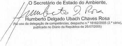 MINISTÉRIO DO AMBIENTE, DO ORDENAMENTO DO TERRITÓRIO E DO PROJECTO "SUBESTAÇÃO DE CARVOEIRA 220/60 KV" 1.