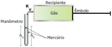 (c) 2,0 atm e 10,5 ºC (d) 2,0 atm e 126 ºC 20.