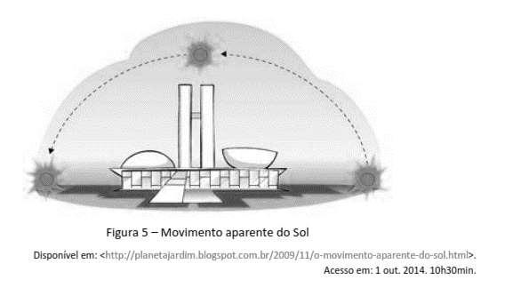 b) Atualmente existem instrumentos modernos para orientação. Aponte dois instrumentos modernos de orientação e explique como funciona cada um.