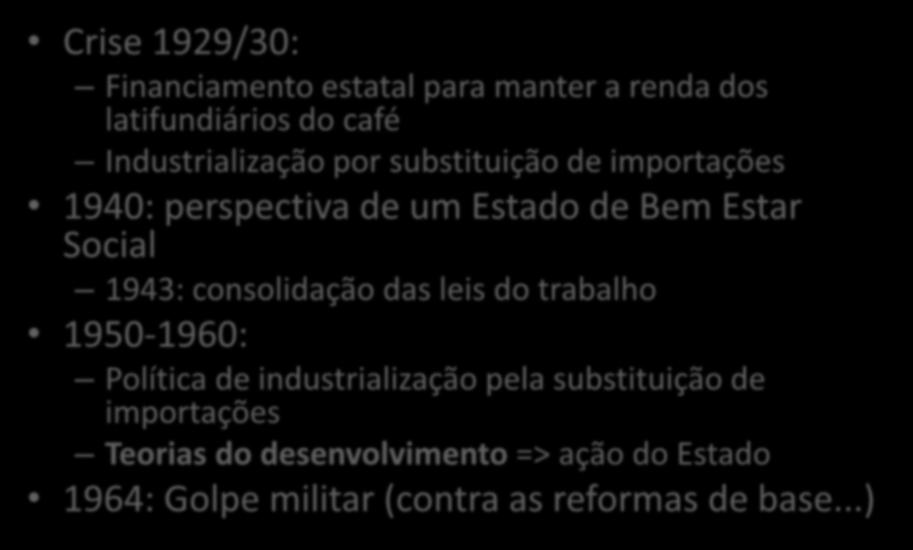 de Bem Estar Social 1943: consolidação das leis do trabalho 1950-1960: Política de industrialização pela