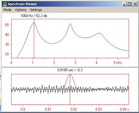 Figura 2 Espectrograma instantâneo (spectrum viewer) F1 F2 Na figura (2), podemos ver os picos dos formantes pelos espectrogramas, facilitando a visualização dos valores de F1 e F2, assim, dando mais