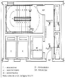 f) não serem utilizados para a instalação de quaisquer equipamentos ou canalizações; g) ser fechados na base. 5.7.11.