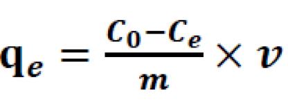 10 Equilíbrio de adsorção Quando uma determinada quantidade de um sólido (adsorvente) entra em contato com um dado volume de um líquido contendo um soluto adsorvível (adsorvato), a adsorção ocorre