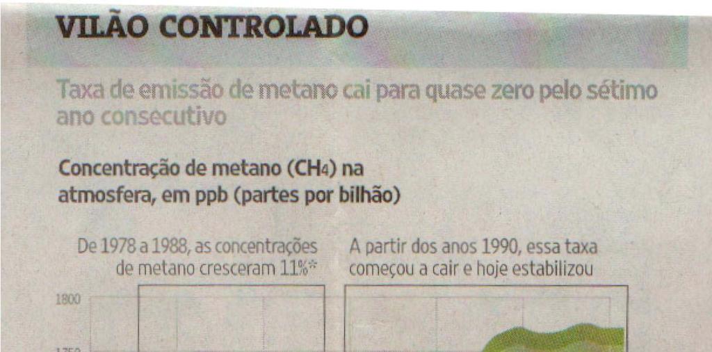 (Folha de São Paulo,