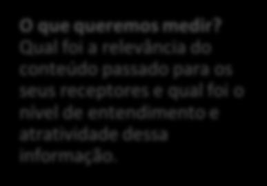 entendimento e atratividade dessa informação.