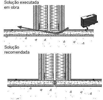 A Figura 79 apresenta um dos principais erros cometidos em obra e a forma correta de aplicação do isolamento entre dois fogos, no caso de pavimentos flutuantes que se mencionou acima.