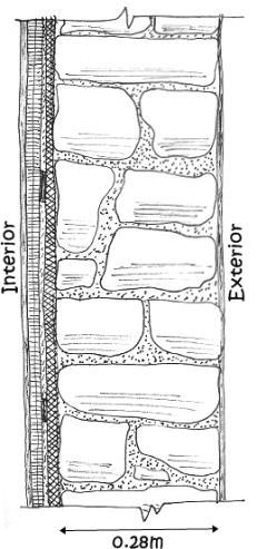 com 0,02m de espessura.