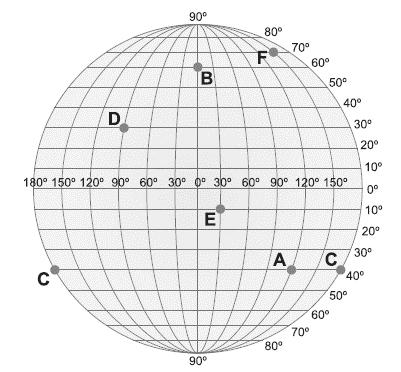 História/Geografia 21 - Criada em 1884, essa linha imaginária foi fruto de uma convenção para designar a hora inicial, o ponto a partir do qual se medem os fusos horários e as coordenadas geográficas.