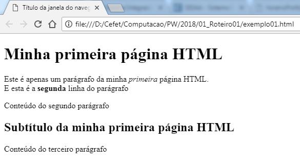 Conceitos básicos do HTML HTML Estrutura