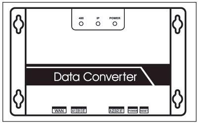 2 Visão geral 2.1 Instruções Fig.2.1 Terminal WAN Conecta ao interruptor por 5 tipos de cabos de rede para garantir que o PC pode aceder à página web dele.