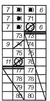 Regras Oficiais de Basquetebol 2004 Página 71 de 77 B.12 