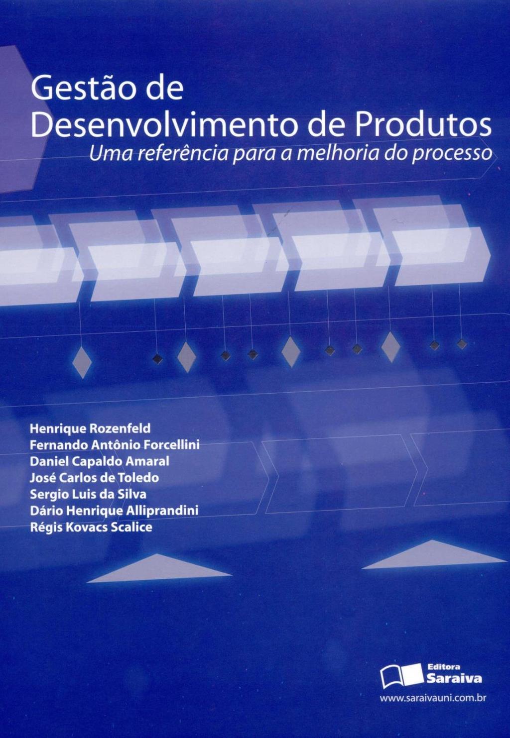 Gestão do Processo de Desenvolvimento de Produtos (capítulo 1) Gestão do do PDP PDP Visão geral do do modelo Henrique Rozenfeld