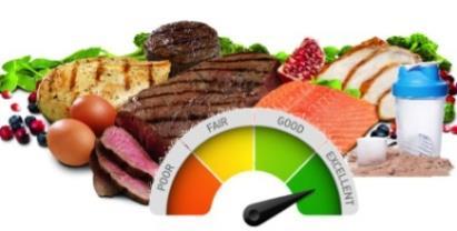 Benefícios: A dieta low carb trás saciedade; O alto teor de proteínas acelera o