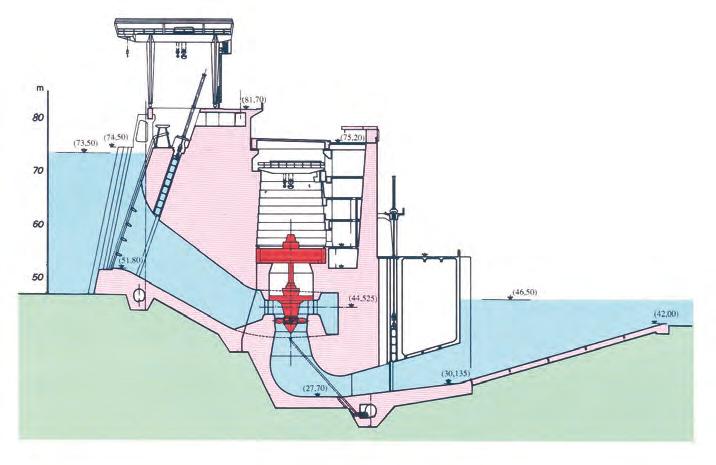 1.2.3 Aproveitamento hidroeléctrico da Régua 18 Figura 12 Circuito hidráulico da Régua O aproveitamento hidroeléctrico da Régua talada de 180 MW, e entrou em eploração é um aproveitamento de