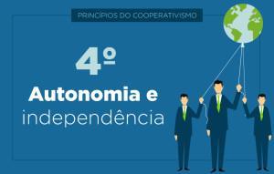 Um caso especial é o das cooperativas de crédito que, como instituições financeiras, estão submetidas à fiscalização do Banco Central (o que não