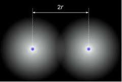 Tamanho de átomos e íons (Raio atômico) Raio atômico covalente O raio atômico é a distância do centro do núcleo até a camada de valência (úl<mo nível de energia) O raio atômico covalente é a