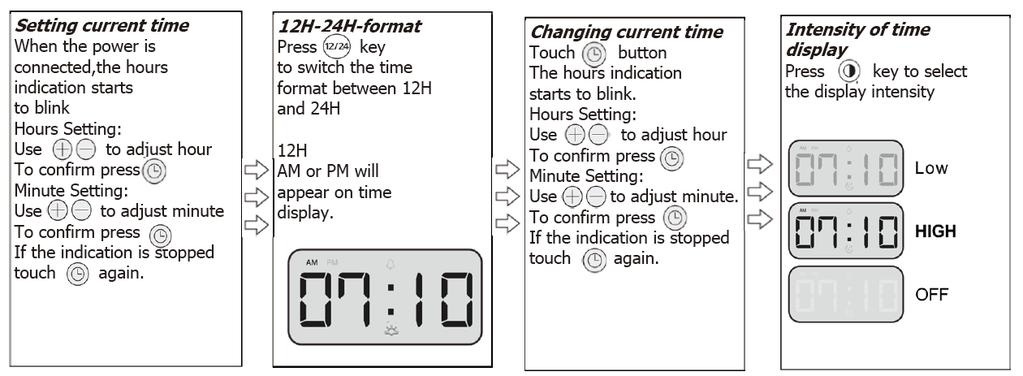 EN PT Setting current time Definir a hora atual When the power is connected, the hours indication starts to blink Quando a energia estiver ligada, a indicação das horas começa a piscar Hours Setting: