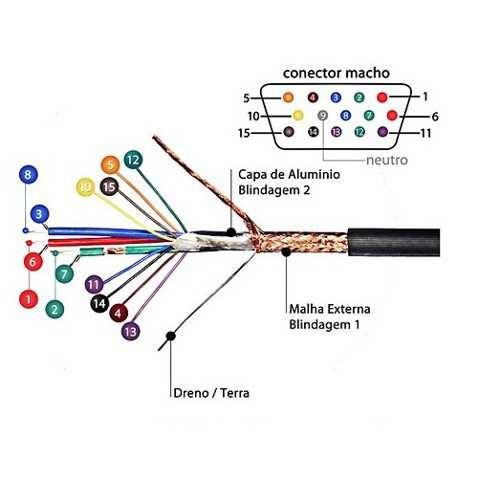 na outra extremidade será instalado um conector VGA