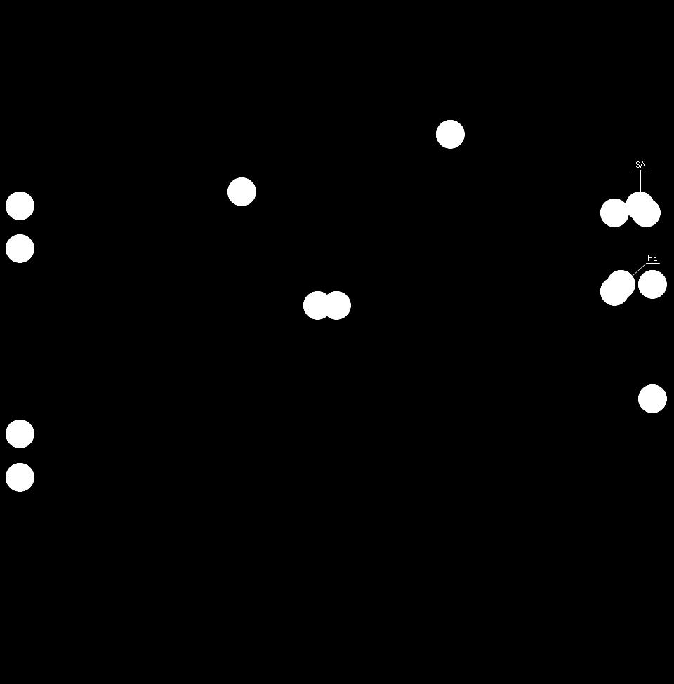 O eixo horizontal mostra quanto consenso existe entre a pontuação de autoavaliação de seu cliente e as pontuações recebidas dos grupos de avaliadores, nas diversas subescalas.