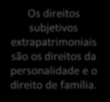 extrapatrimoniais são os direitos da personalidade e o direito de família.