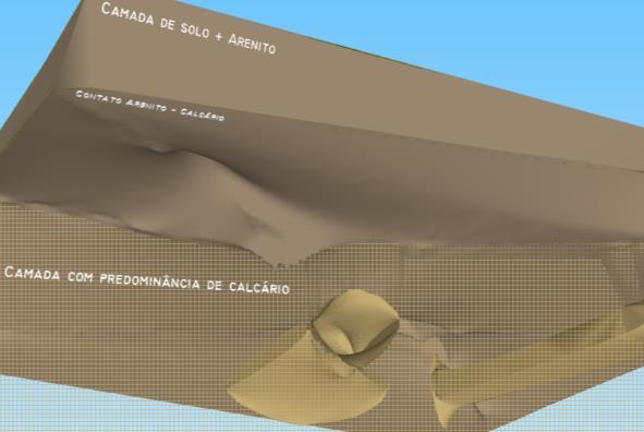 da cavidade, teto da cavidade e a superfície de contato entre o calcário e a camada superficial de solo.