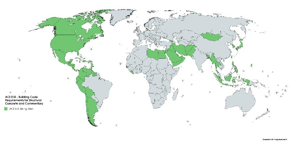 ACI 318 - Utilizado em