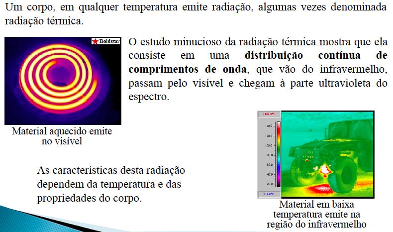 A radiação do corpo negro