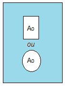 utilizando a equação (1): A A T A T T T A Atenção : note que esta mesma equação se aplica para calcular o aumento de um orifício na placa (demonstrando com uma bexiga) 6 1 Exercício: um orificio