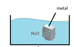 determinou uma relação empírica entre a quantidade de calor ( dq ) trocada por um corpo e a consequente variação de temperatura ( dt ): dq m c dt ; onde (m) é a massa e (c - em cal