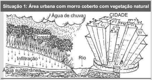 Colégio XIX de Março Educação do jeito que deve ser 2018 3ª PROVA PARCIAL DE GEOGRAFIA QUESTÕES FECHADAS Aluno(a): Nº Ano: 7º Turma: Data: 23/11/2018 Nota: Professor: Edvaldo de Oliveira Valor da