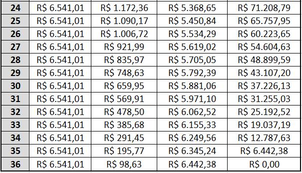 20 R$235.476,48 R$55.476,48 R$180.