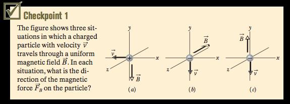 28-1 Campos Magnéticos e a Definição de B Determinação da Força Magnética A força F B agindo sobre uma partícula movendo-se com velocidade v através de um